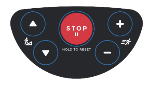 True Keypad Membrane Part Number 9TPS8106BK-img