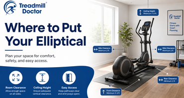 Where to Put Your Elliptical